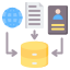 data-gathering